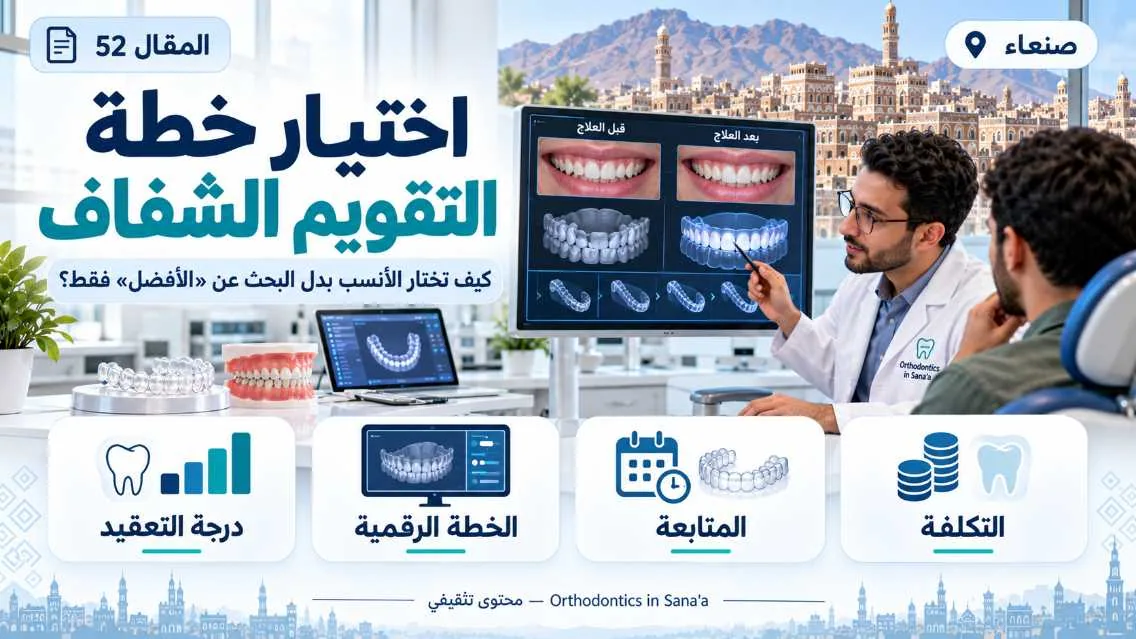 التقويم الشفاف في صنعاء: كيف تختار الخطة الأنسب بدل البحث عن «الأفضل» فقط؟