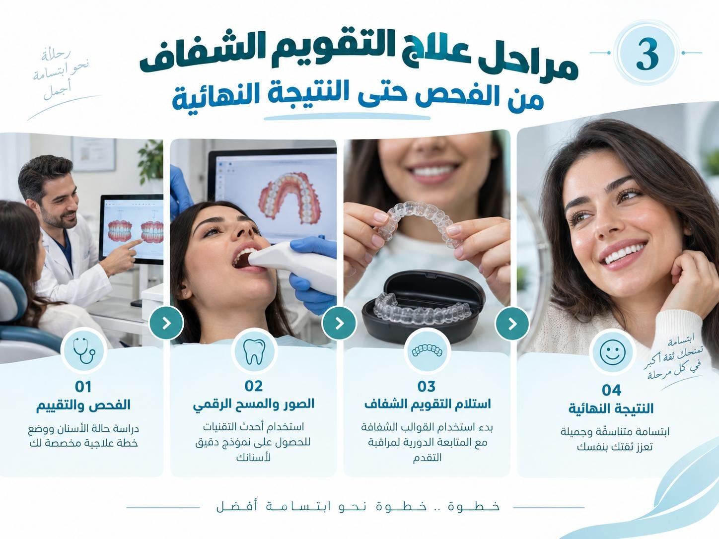 مراحل علاج التقويم الشفاف من الفحص حتى النتيجة النهائية
