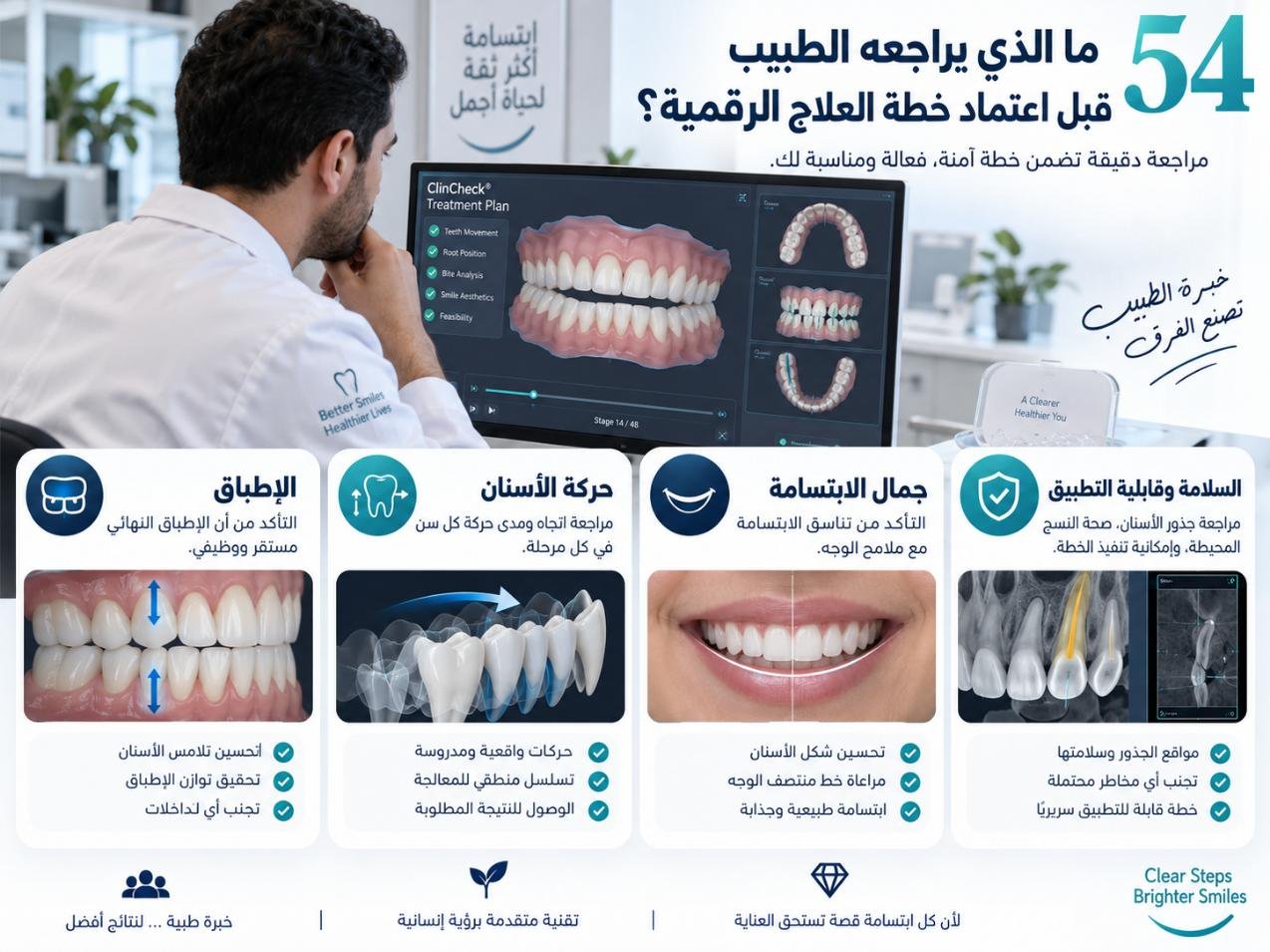 ما الذي يراجعه الطبيب قبل اعتماد خطة العلاج الرقمية؟