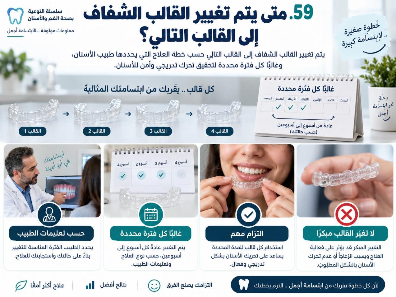 متى يتم تغيير القالب الشفاف إلى القالب التالي؟