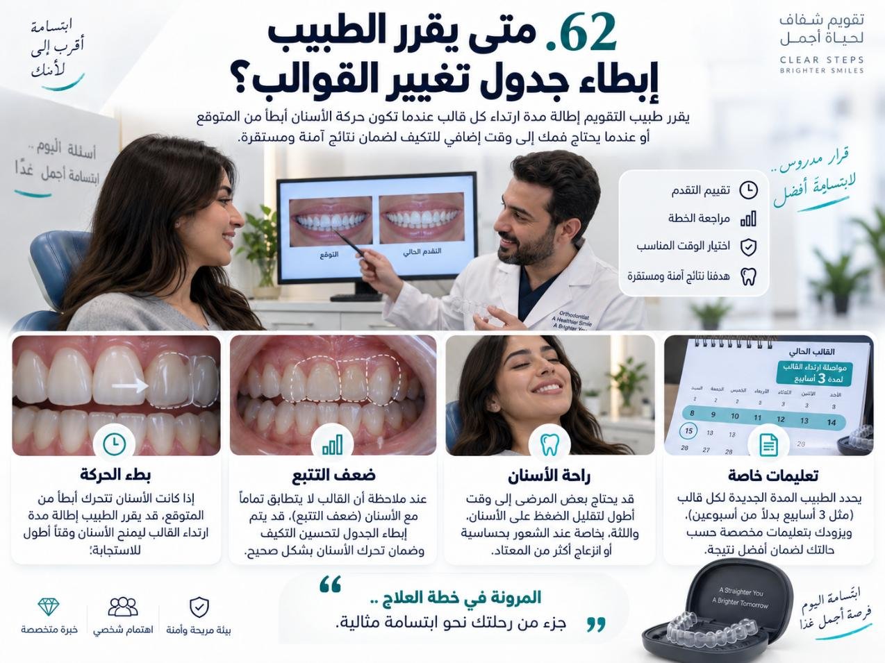 متى يقرر الطبيب إبطاء جدول تغيير القوالب؟
