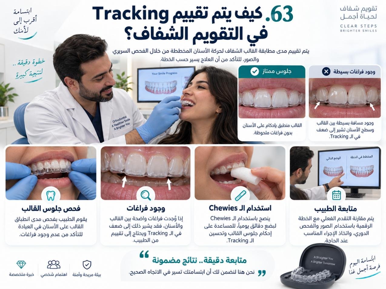 كيف يتم تقييم Tracking في التقويم الشفاف؟
