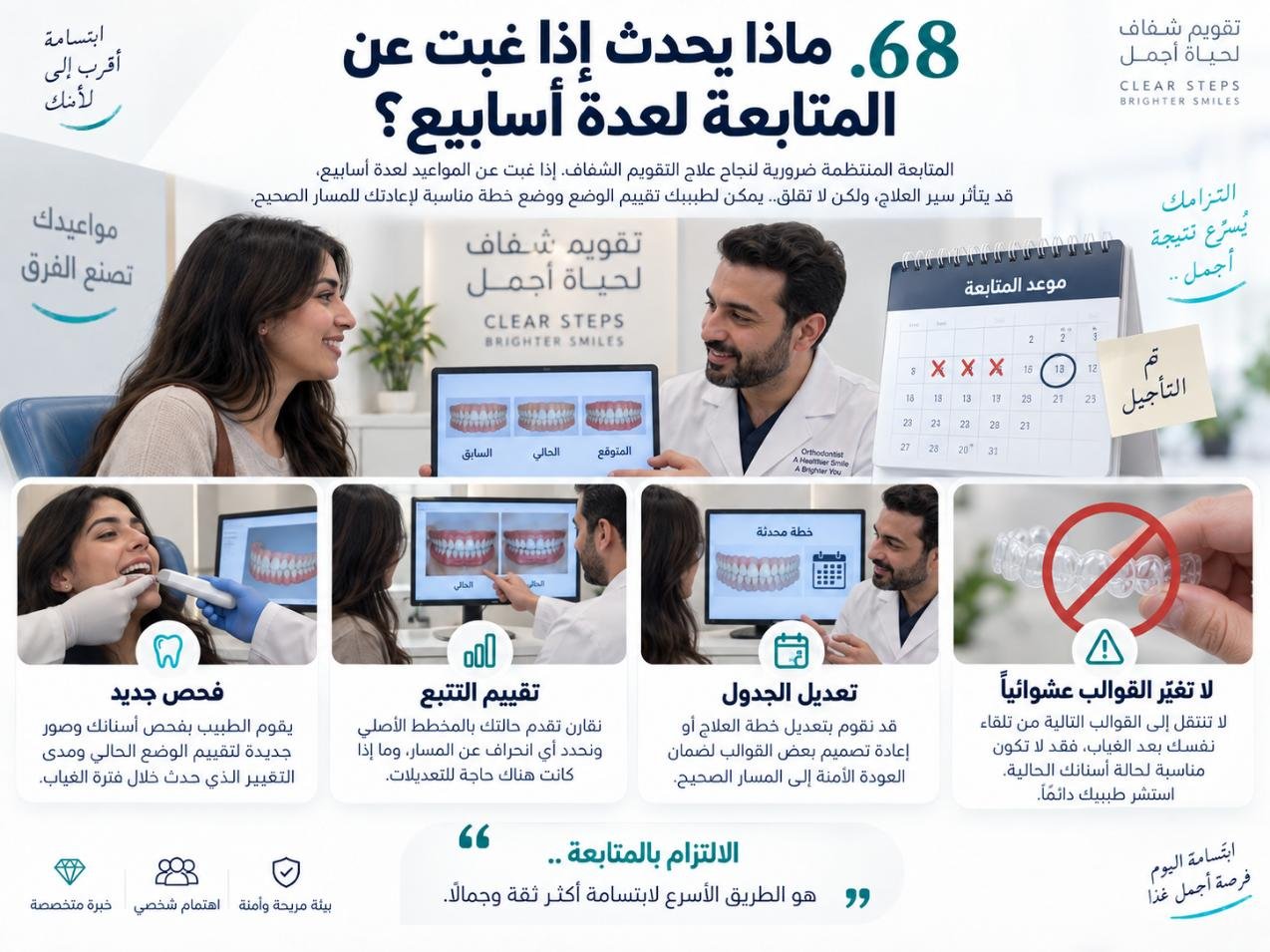 ماذا يحدث إذا غبت عن المتابعة لعدة أسابيع؟