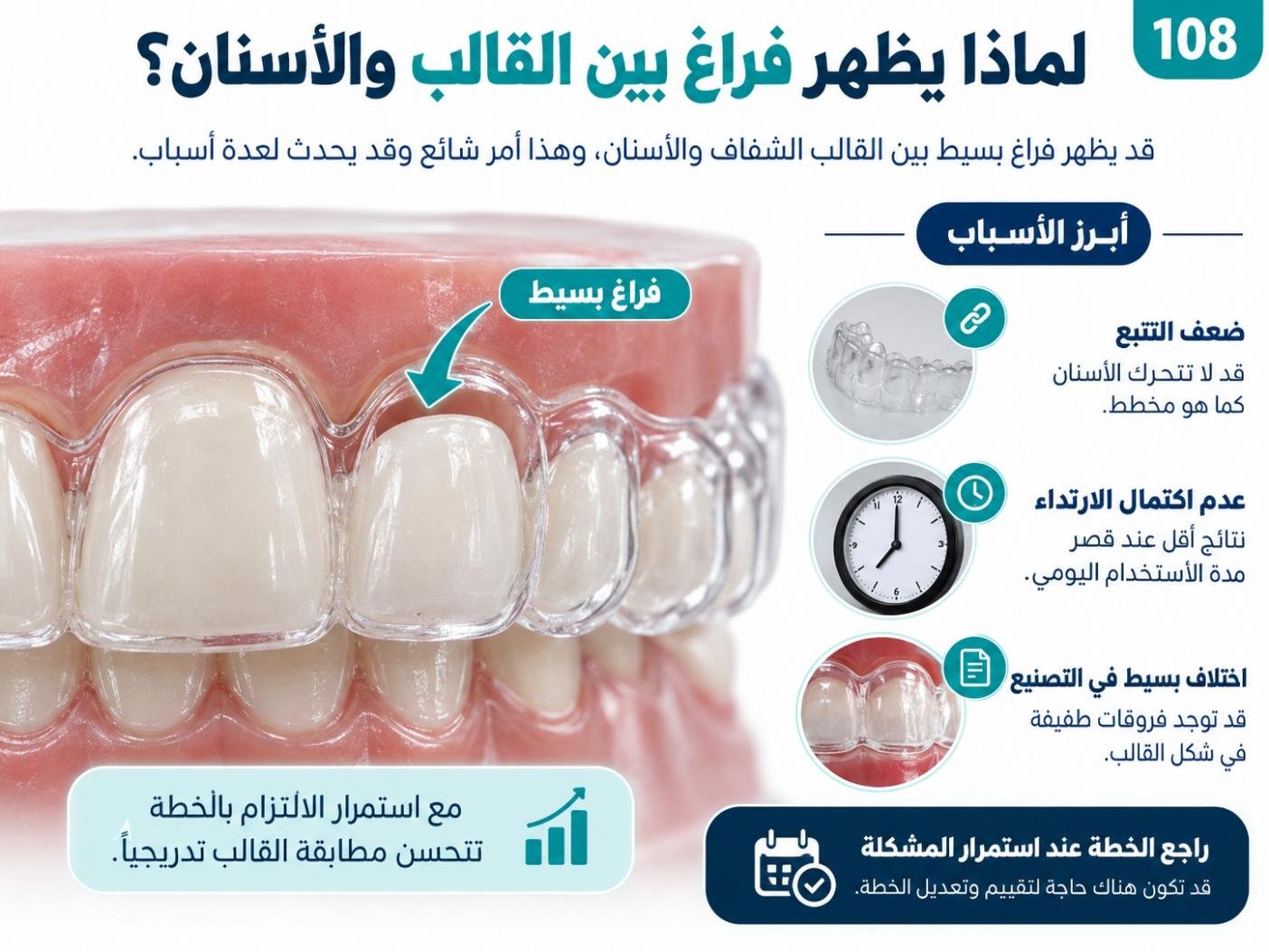 لماذا يظهر فراغ بين القالب والأسنان؟