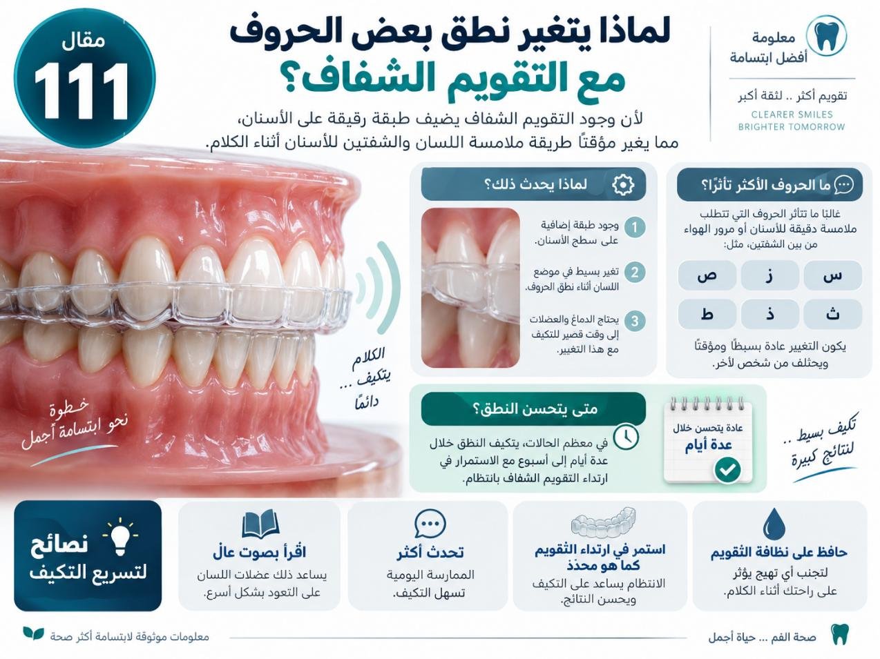 لماذا يتغير نطق بعض الحروف مع التقويم الشفاف؟