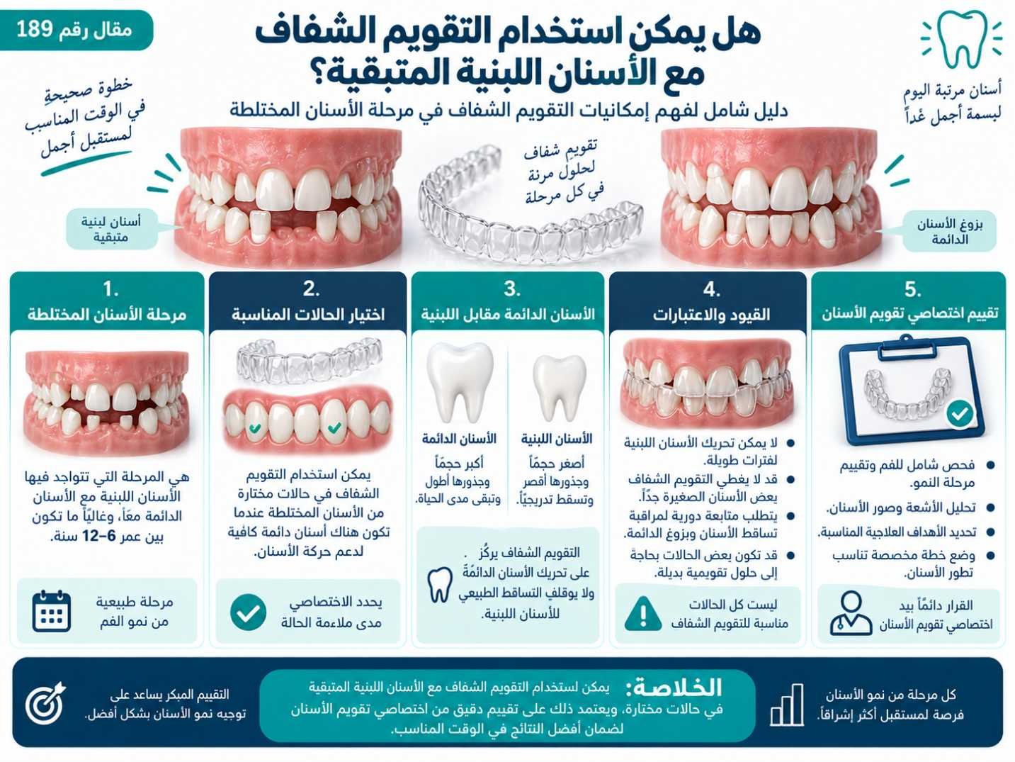 هل يمكن استخدام التقويم الشفاف مع الأسنان اللبنية المتبقية؟