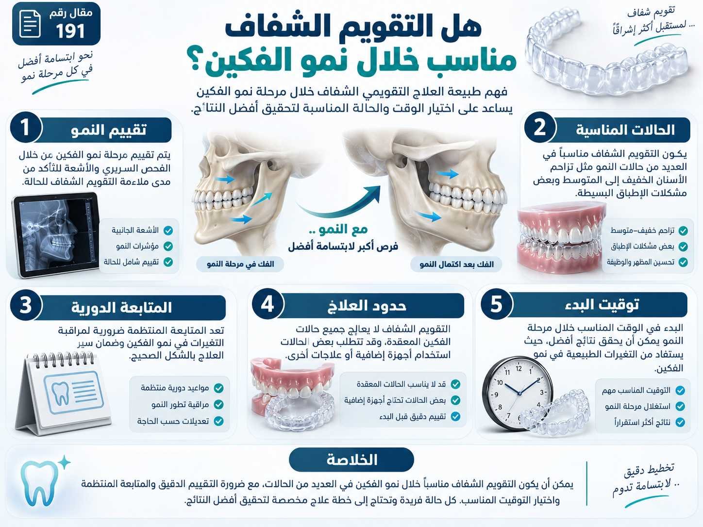 هل التقويم الشفاف مناسب خلال نمو الفكين؟