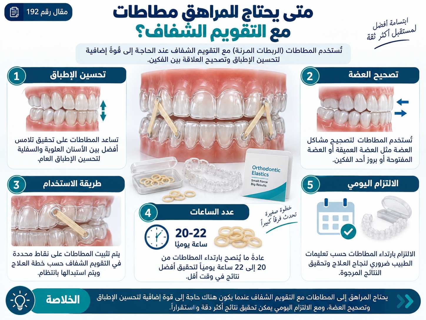 متى يحتاج المراهق مطاطات مع التقويم الشفاف؟