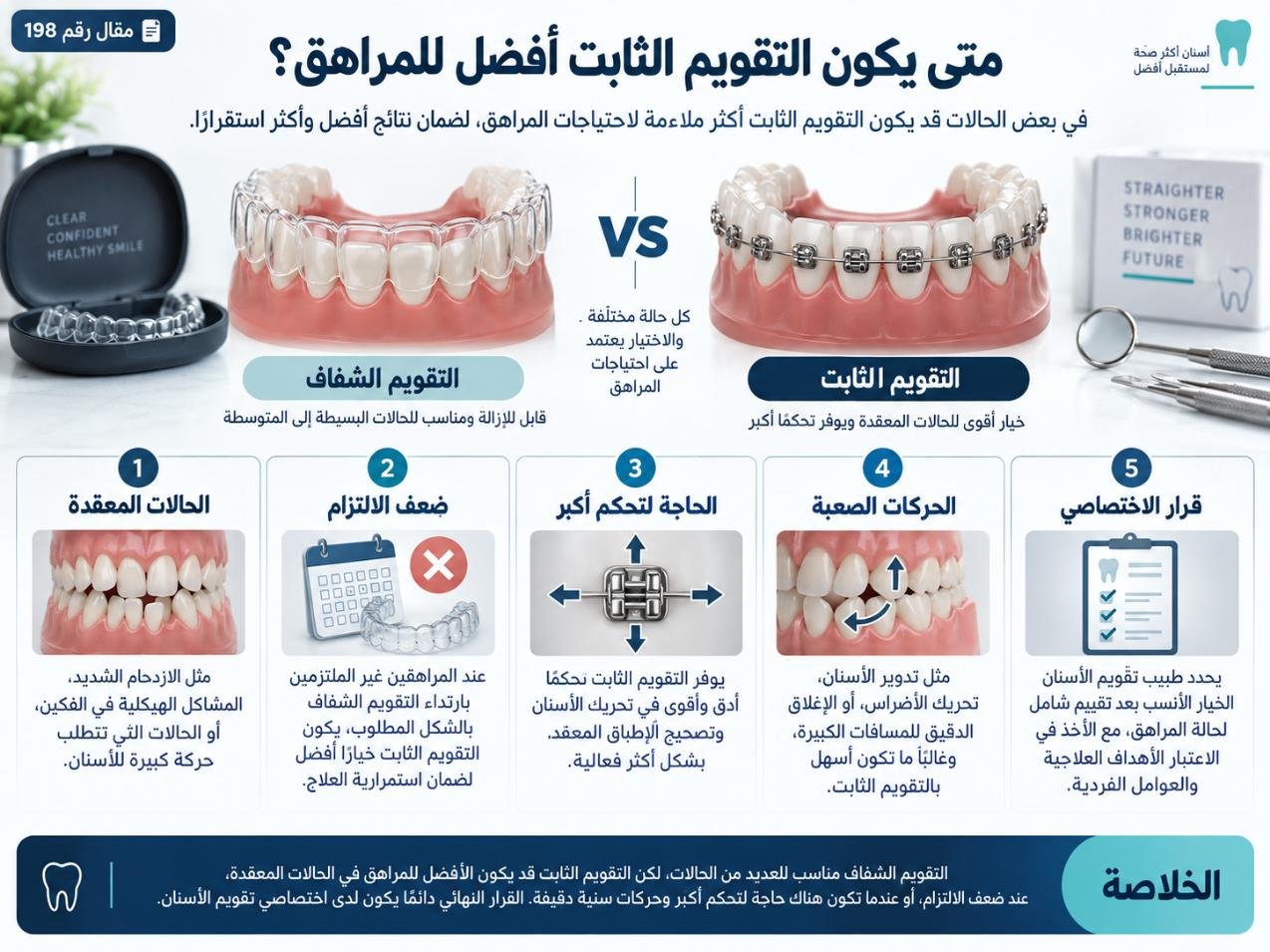 متى يكون التقويم الثابت أفضل للمراهق؟
