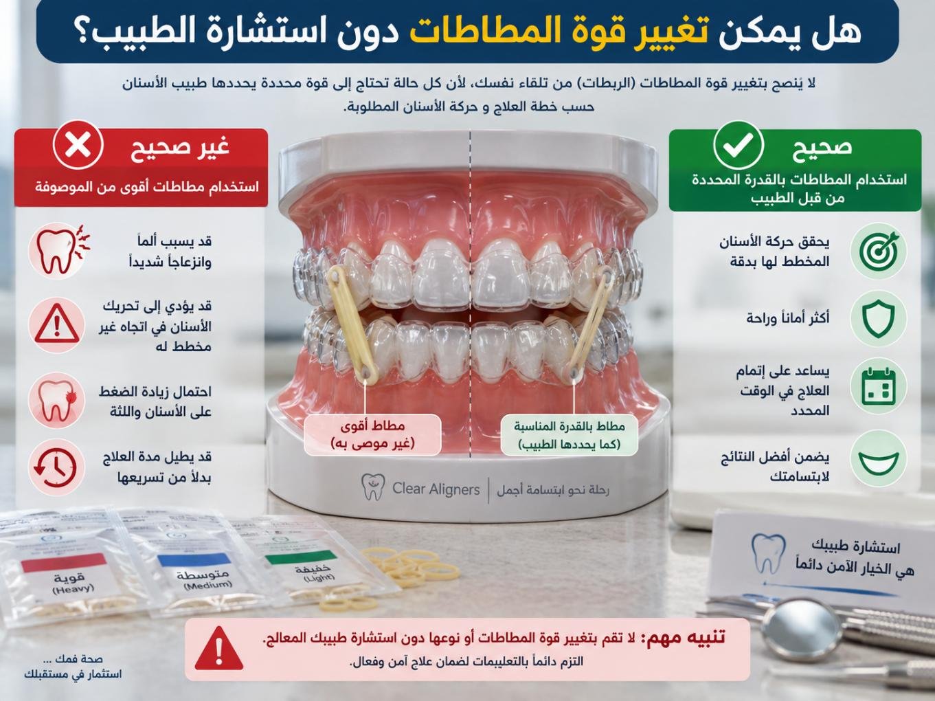هل يمكن تغيير قوة المطاطات دون استشارة الطبيب؟