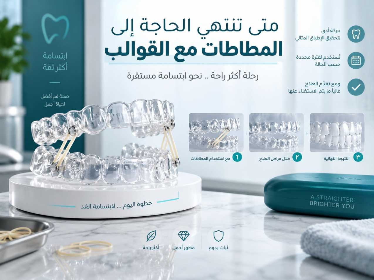 هل فقدان يوم واحد من الارتداء يفسد الخطة؟