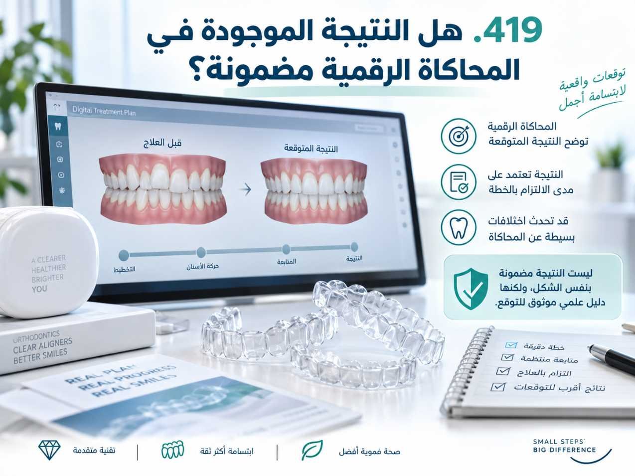 هل النتيجة الموجودة في المحاكاة الرقمية مضمونة؟