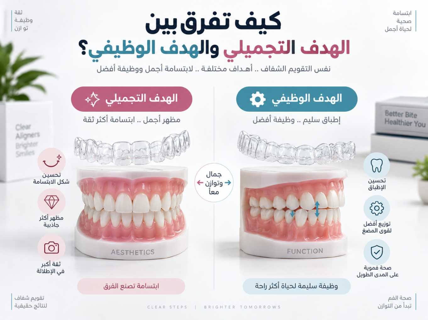 كيف تفرق بين الهدف التجميلي والهدف الوظيفي؟